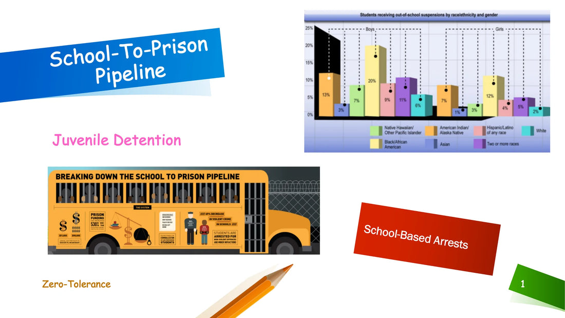 School-To-Prison Pipeline